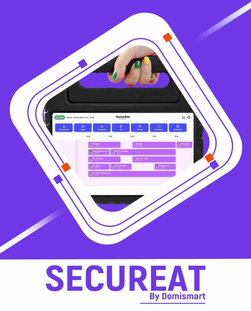Aide Secureat