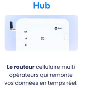Serveur